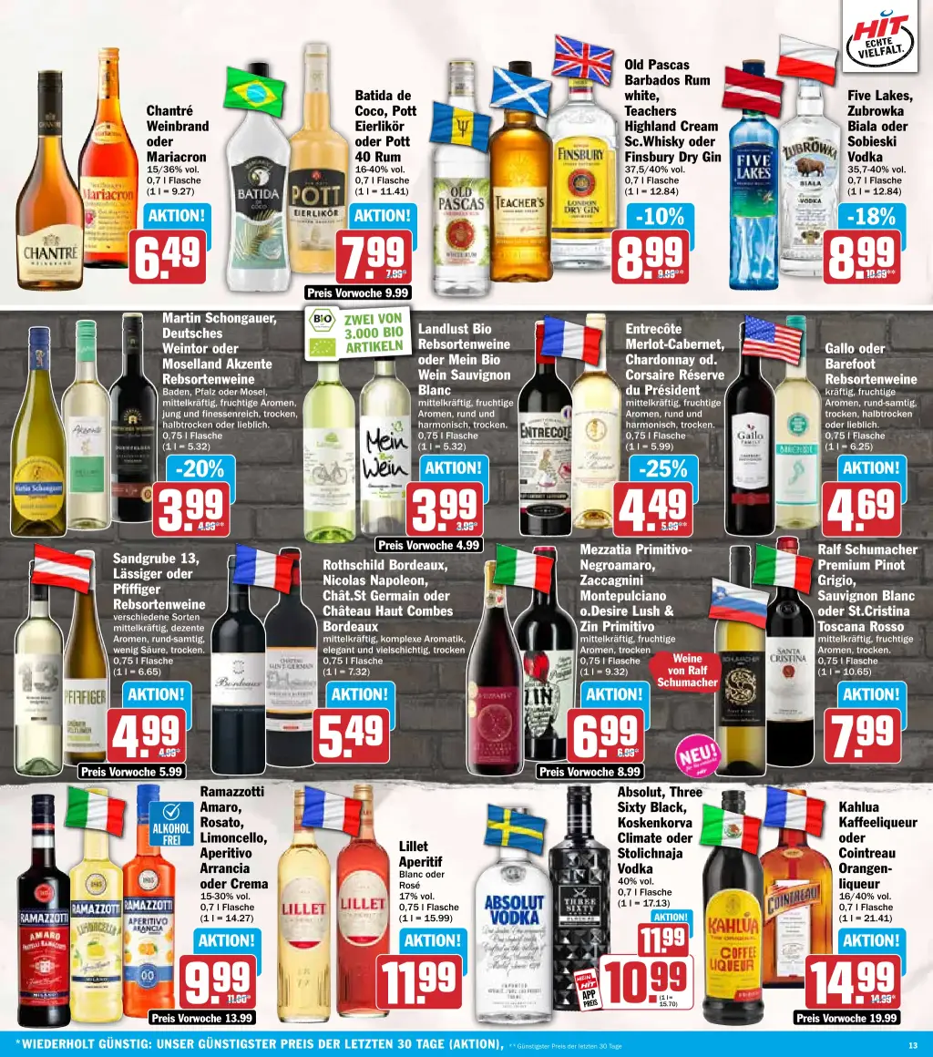 Hit Prospekt KW35 mit aktuellen Angeboten und attraktiven Rabatten – günstige Lebensmittel, Sparen Sie bei Hit Prospekt diese Woche!