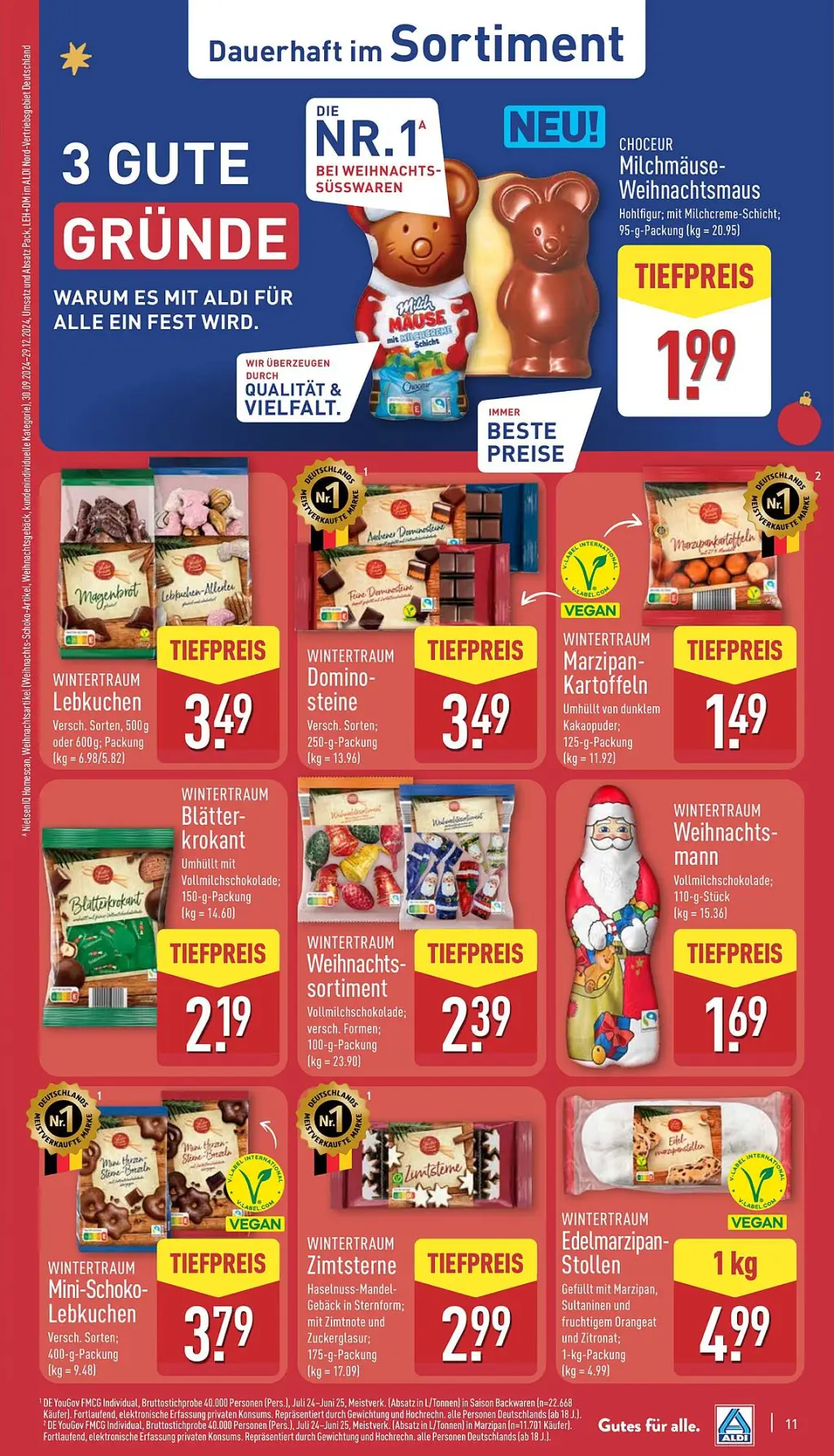 Aldi Nord Prospekt KW43 mit aktuellen Angeboten und attraktiven Rabatten – günstige Lebensmittel, Sparen Sie bei Aldi Nord Prospekt diese Woche!