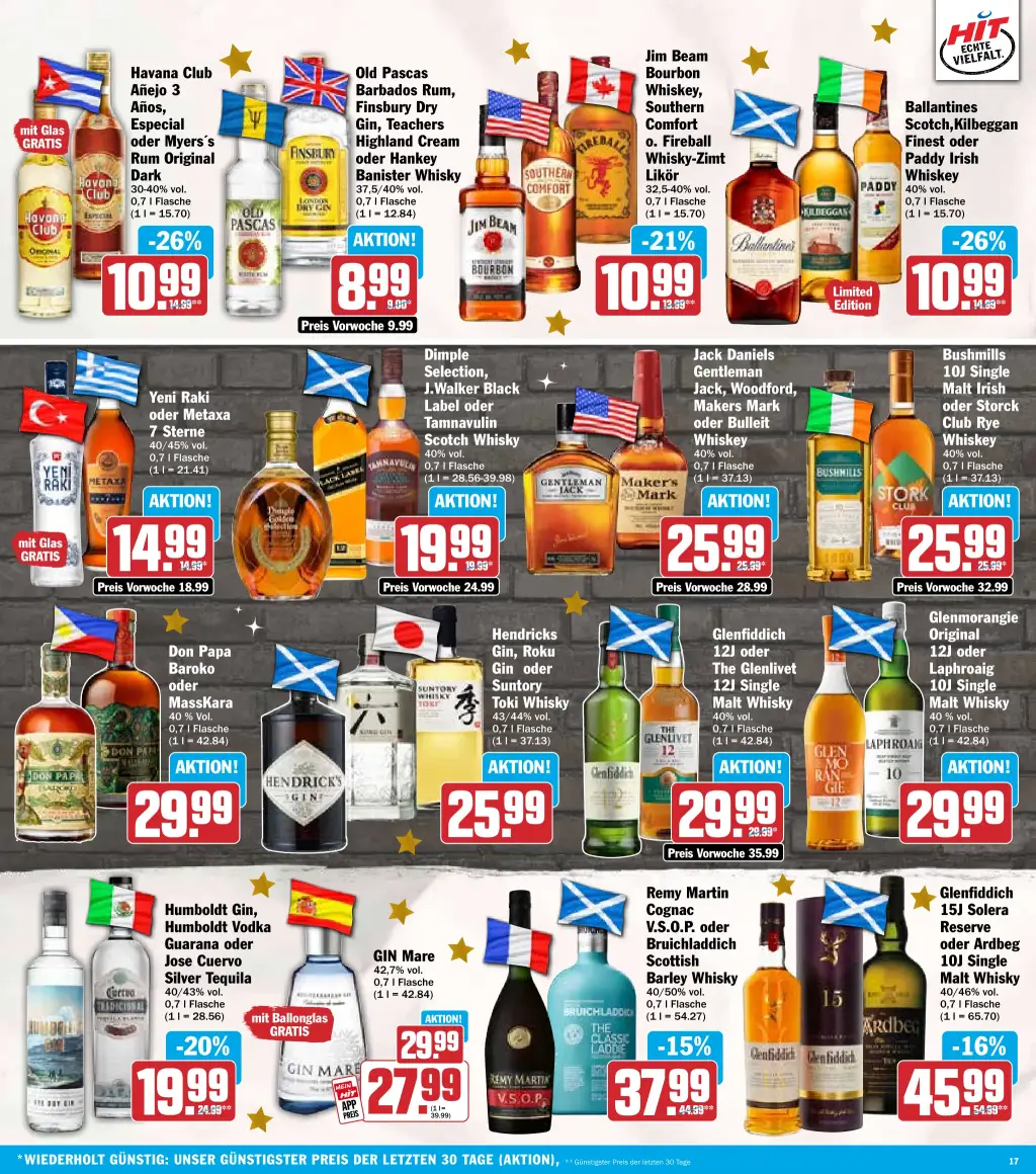 Hit Prospekt KW49 mit aktuellen Angeboten und attraktiven Rabatten – günstige Lebensmittel, Sparen Sie bei Hit Prospekt diese Woche!