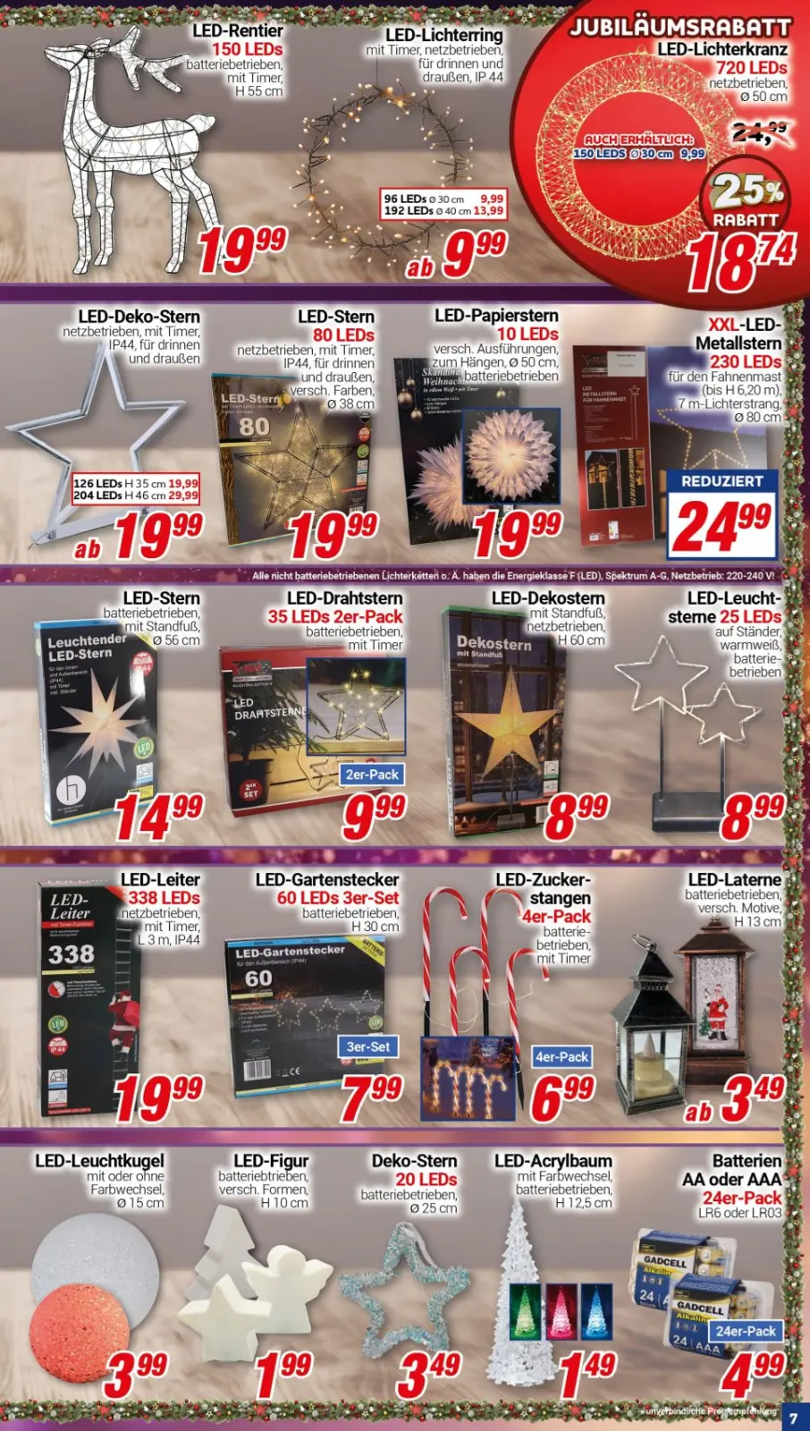 CENTERSHOP Prospekt KW50 mit aktuellen Angeboten und attraktiven Rabatten – günstige Lebensmittel, Sparen Sie bei CENTERSHOP Prospekt diese Woche!