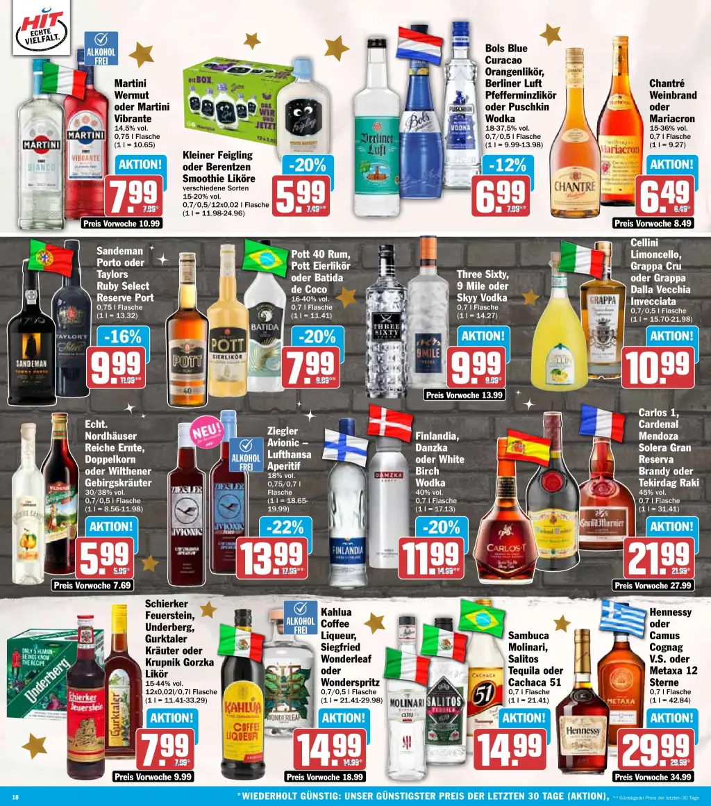 Hit Prospekt KW50 mit aktuellen Angeboten und attraktiven Rabatten – günstige Lebensmittel, Sparen Sie bei Hit Prospekt diese Woche!